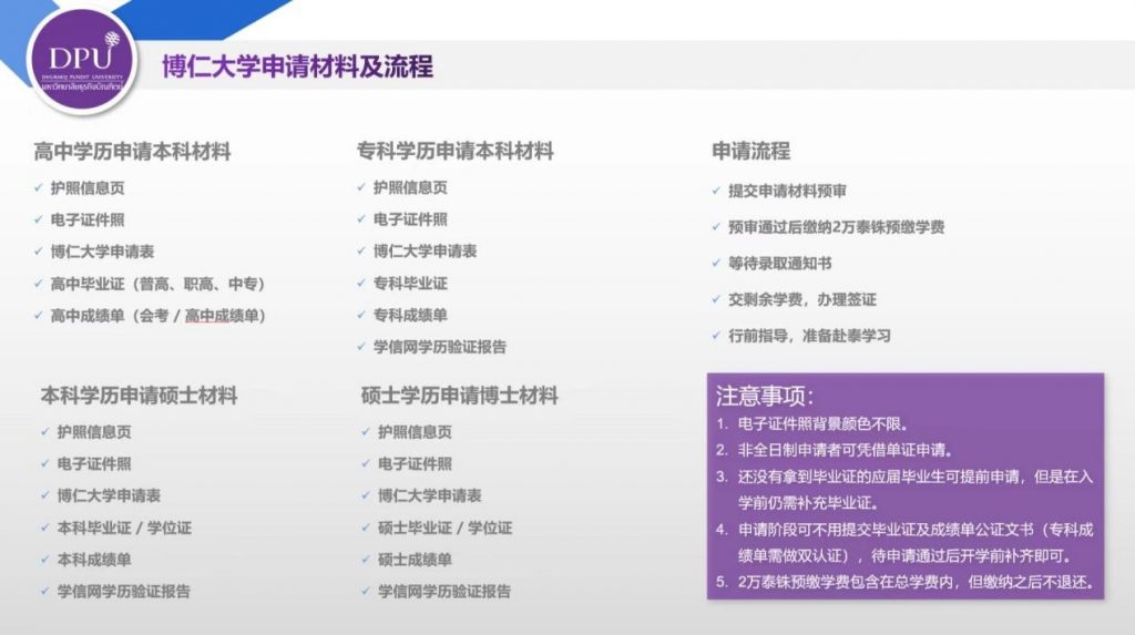 博仁大学申请材料及流程