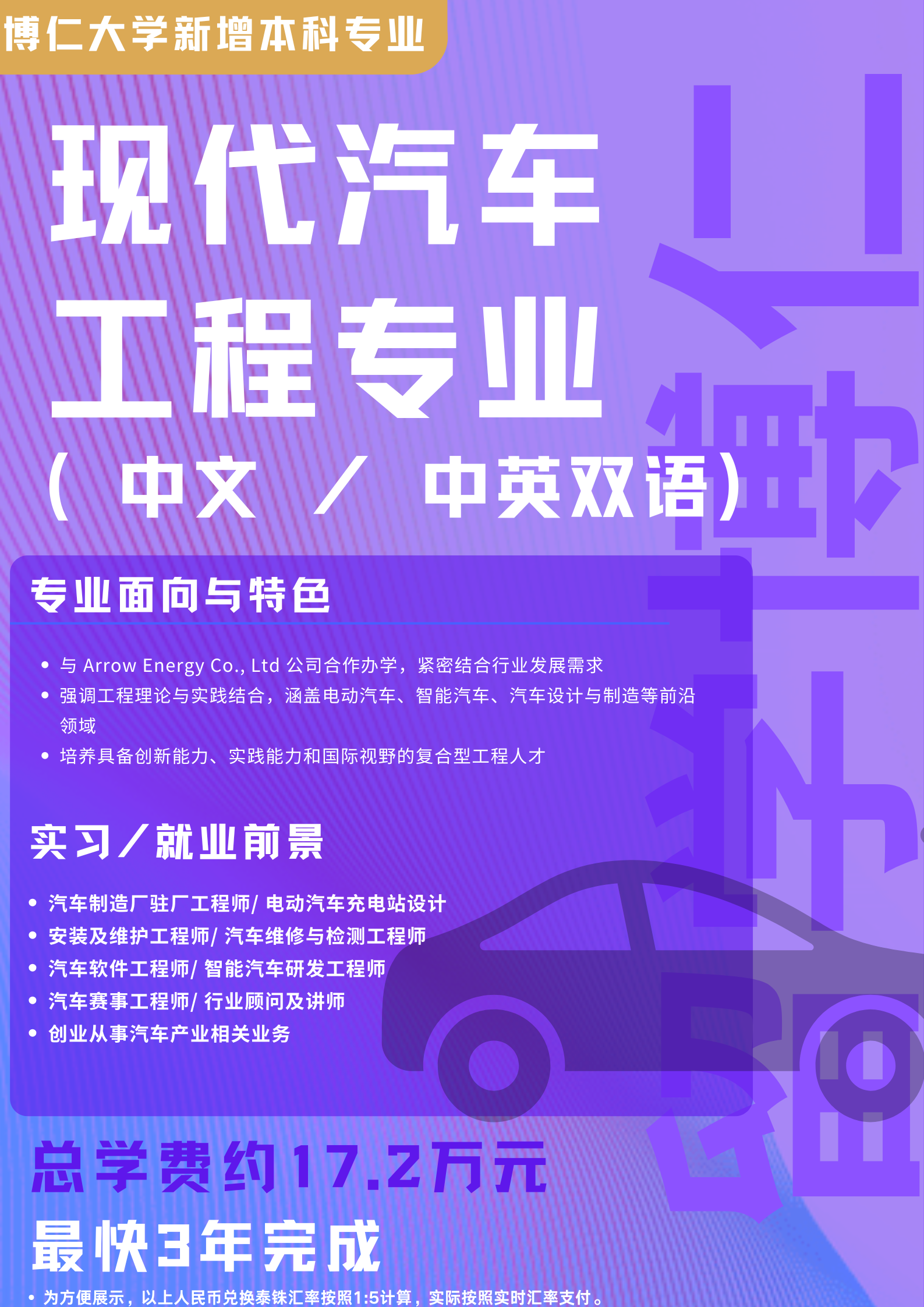 汽车工程行业、信息技术与人工智能行业在泰就业趋势