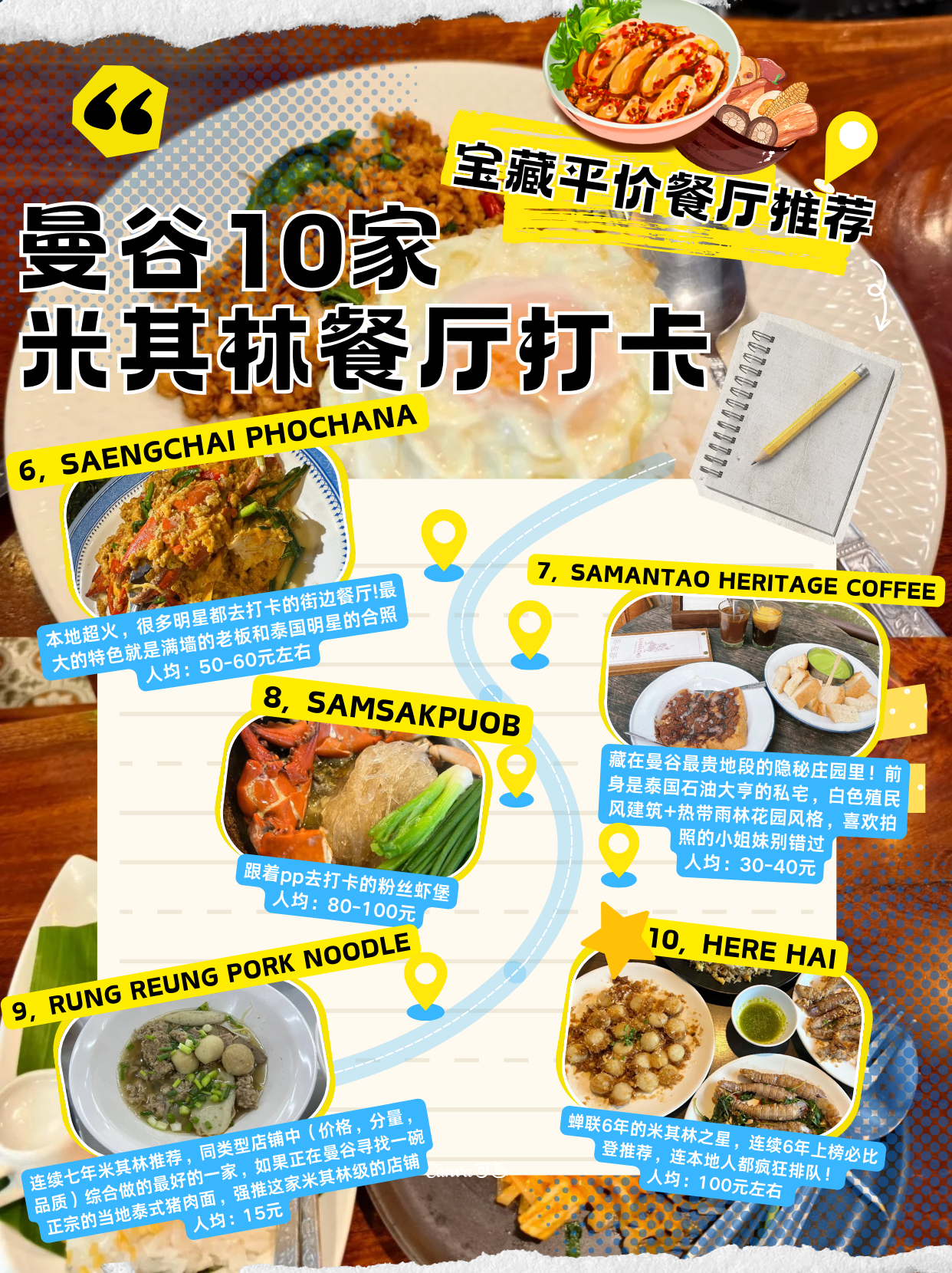 2026年1月博仁大学新生专属——曼谷前10平价米其林餐厅