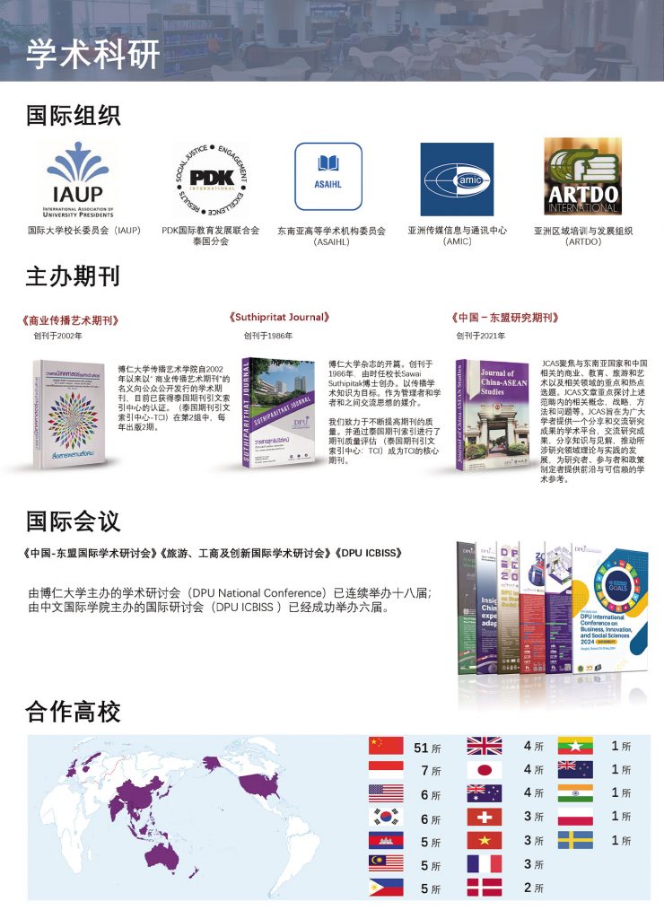 2026年博仁大学招生简章