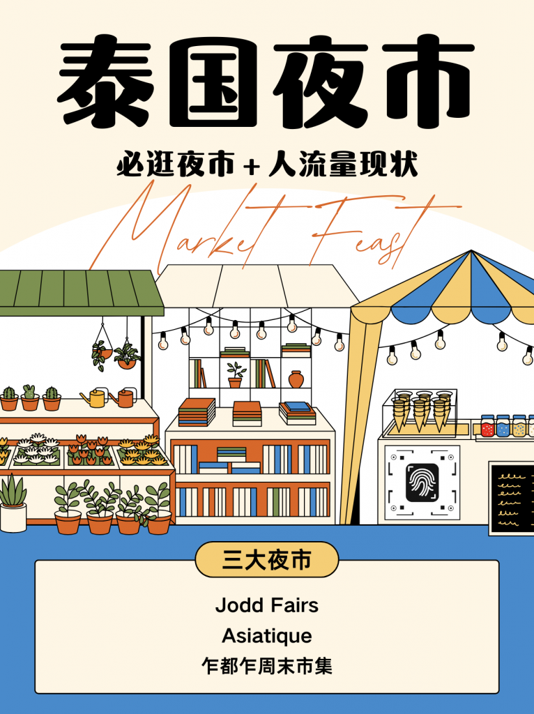 博仁大学新生必看——曼谷风格独特的夜市 博仁大学新生必看——曼谷风格独特的夜市