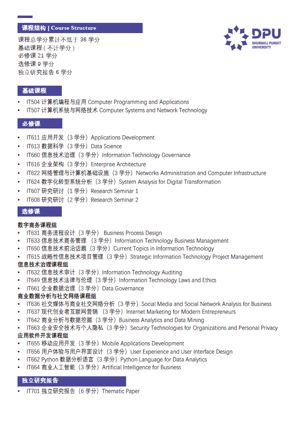 博仁大学信息技术硕士招生简章