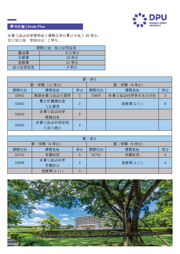 博仁大学体育与运动科学硕士招生简章