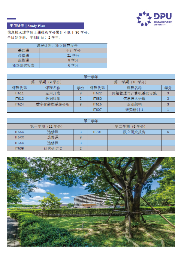 博仁大学信息技术硕士招生简章