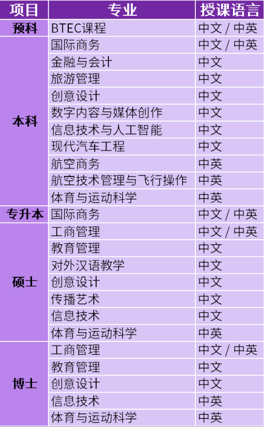 从泰国再掀‘中文热”，看泰国中文留学“新光明”