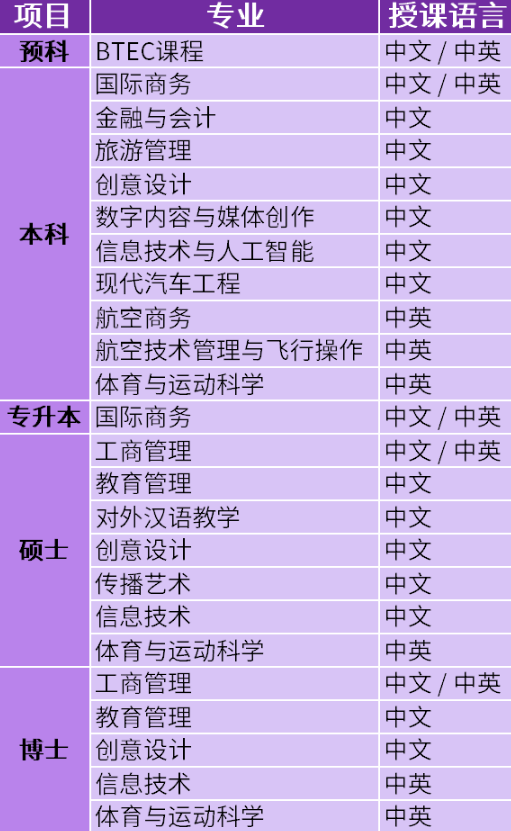 博仁大学组织观看《给阿嬷的情书》 享中文授课的亲近之情