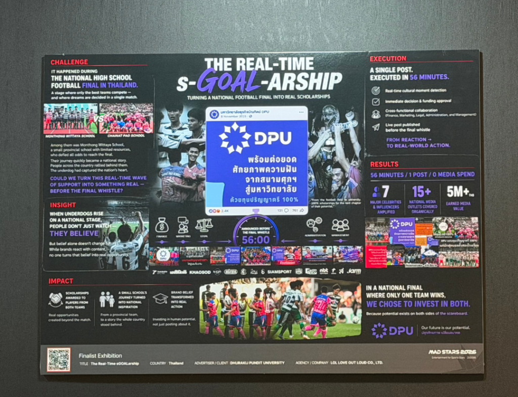 DPU闪耀国际舞台!成为全球唯一入选MAD STARS 2026“游戏娱乐类(Entertainment for Game Stars)”决赛展区的大学,并在“体育公益类(Sport for Good)”跻身全球前三 DPU闪耀国际舞台!成为全球唯一入选MAD STARS 2026“游戏娱乐类(Entertainment for Game Stars)”决赛展区的大学,并在“体育公益类(Sport for Good)”跻身全球前三